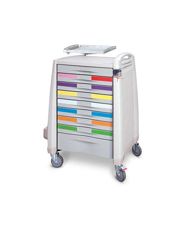 Medical and Utility Carts