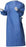 Cardinal RoyalSilk Non-Reinforced Surgical Gown Large Unisex AAMI Level 3 Sterile Blue - 9518