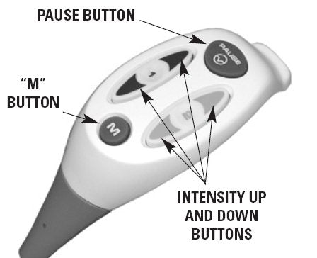 Vectra Intelect Genisys - Operator Remote Control - 27508