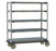 Transport and Exchange Carts
