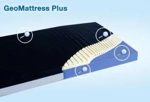 Geo-MattressPlus - Therapeutic Mattress Therapeutic Type 80 X 36 X 7 Inch - 54668-29