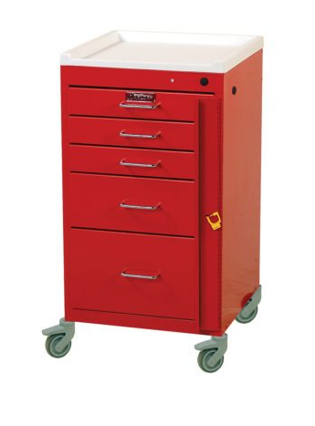 CART, EMERGENCY MINI LINE