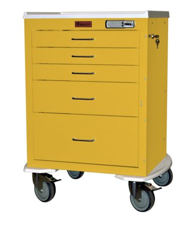 CART, ANES 
