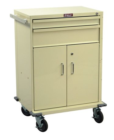 CART, PROCEDURE 