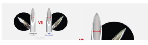 AirTite Products NEEDLE, HYPODERMIC NANO ULTRA THIN 30GX4MM (100/BX 8BX/CS) - JBP3004