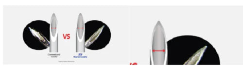 Nanoneedle - Hypodermic Needle NonSafety 30 Gauge 1/8 Inch Length Ultra Thin Wall - JBP3004