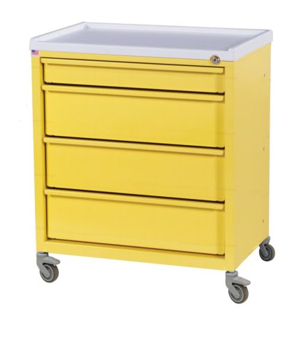 CART, ECONOMY