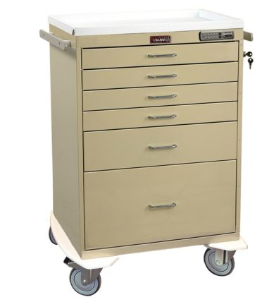 Treatment Cart