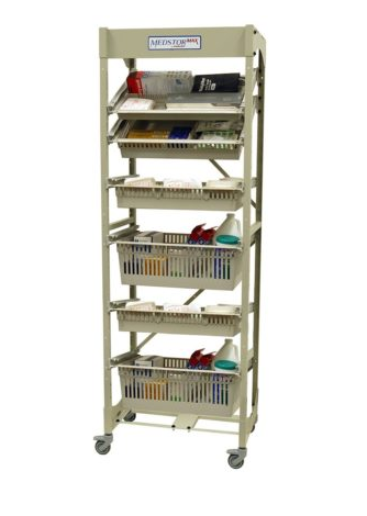 Open Frame Wire Storage Rack