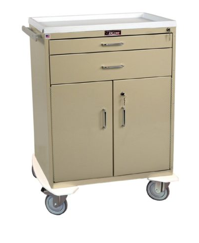 CART, TRTMT CLASSIC