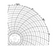 Chart Paper