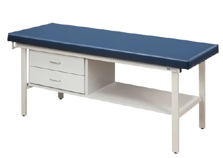 Treatment Table 