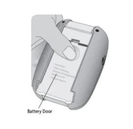 Posey Sitter Elite - Replacement Battery - RP8345D