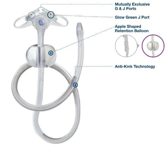G-JET - Low Profile Gastric-Jejunal Feeding Tube 18 Fr. 4.0 cm Tube Silicone - GJ-1840-45