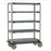 Transport and Exchange Carts