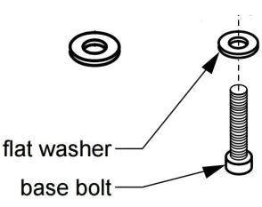 Graham-Field - Stretcher Flat Washer - H031364