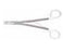 J & J Healthcare Systems Ligaclip Ligating Clip Applier - LX207