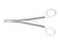 Ligaclip - Ligating Clip Applier - LX207