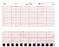  Fetal Monitor Recording Paper