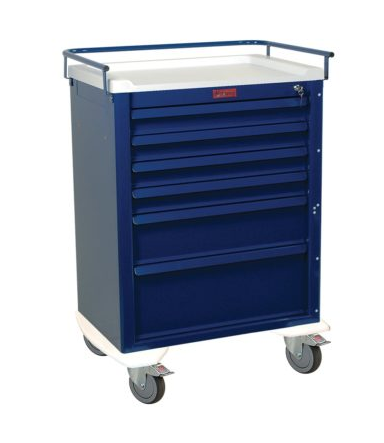 CART, ANES UNIV