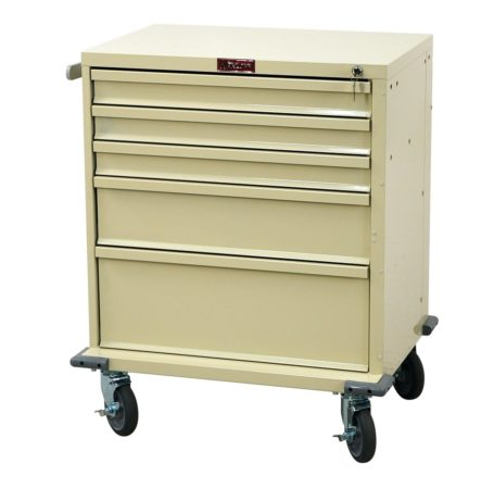 CART, PROCEDURE 5DRWR 