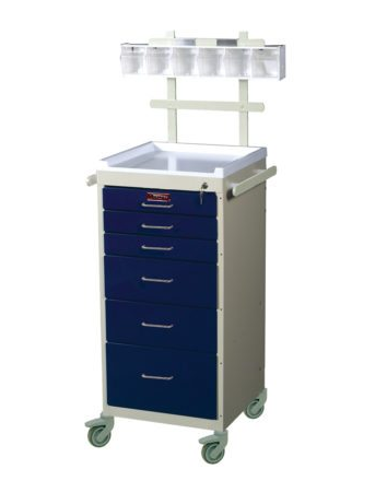  CART, ANES MINI-LINE 