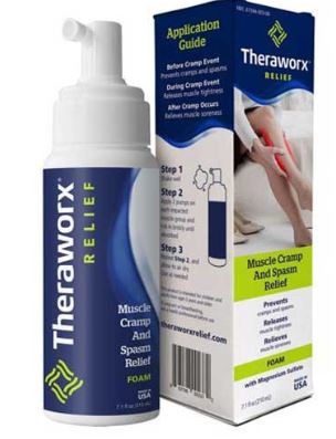 Topical Pain Relief