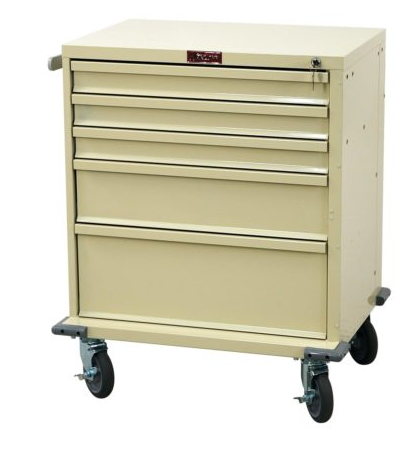 CART, PROCEDURE 