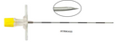 Anesthesia Injection Needles