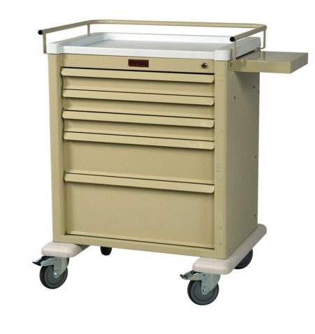  CART, TRTMT/PROCEDURE
