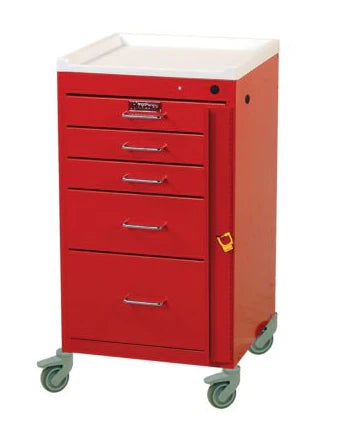 Mini Line - Emergency Cart 12.6 X 16.75 Inch White (3)-3 Inch, (1)-6 Inch, (1)-9 Inch Drawer Configuration, 12.6 X 16.75 Inch Internal Drawer - 3145B