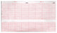 Corometrics - Fetal Diagnostic Monitor Recording Paper Thermal Paper 140 mm X 130 Foot Roll Without Grid - 7G30589132