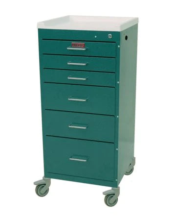 Mini-Line - Treatment Cart Navy Blue - 3156K