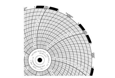 Graphic Controls Industrial - 7-Day Temperature Recording Chart Pressure Sensitive Paper 6 Inch Diameter Gray Grid - 00960872