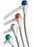 Super Arrow-Flex - Sheath Introducer Set 9 Fr. X 80 cm - CL-07980