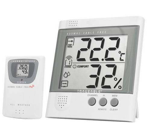 Remote Traceable Thermometer