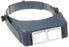 Magnifier