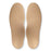 Insoles