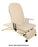 Medical Procedure Tables
