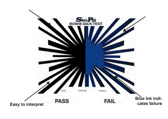 Healthmark STERI-PAK Disposable Bowie-Dick Test Pack with an Easy to Interpret Indicator Sheet - 20 Per Pack- HMK-BD-111