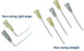 AirTite Products - Huber Needle 20 Gauge 2 Inch NonSafety - 26920