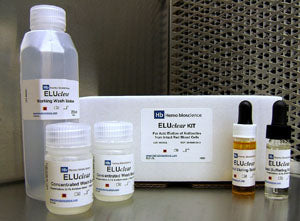 Test Kit