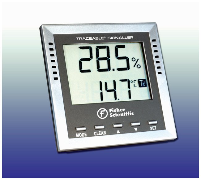 Wet-Bulb/Humidity/Thermometer