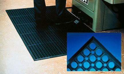 Fisher Scientific WorkRite Anti-Fatigue Mat 3 X 5 Foot Black Rubber - 17986121
