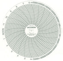 Fisher Scientific Dickson 7-Day Recording Chart 4 Inch Circular - 13940984