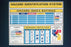 Fisher Scientific National Marker Hazmat Wall Chart Hazardous Materials 24 X 30 Inch Poly - 179844D