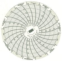 Dickson - 7-Day Temperature Recording Chart Pressure Sensitive Paper 3 Inch Diameter Gray Grid - 1507464