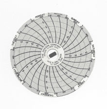 Fisher Scientific Dickson 7-Day Recording Chart 3 Inch Circular - 1507474