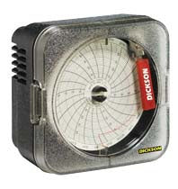 Fisher Scientific Dickson Super-Compact SC3 Temperature Chart Recorder 24-Hour / 7-Day Switchable - 15075103