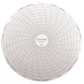 Isotemp - 7-Day Temperature Recording Chart Pressure Sensitive Paper 6 Inch Diameter Black Grid - 1507480